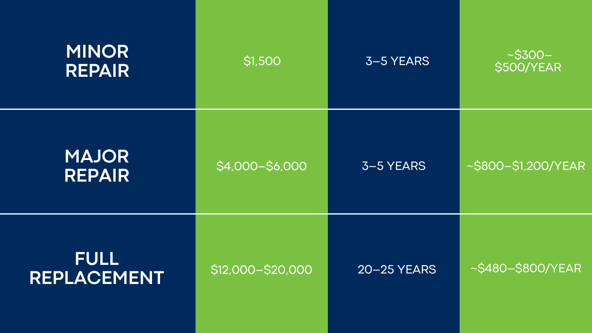 Stronghouse Article Graphics-8 - Stronghouse